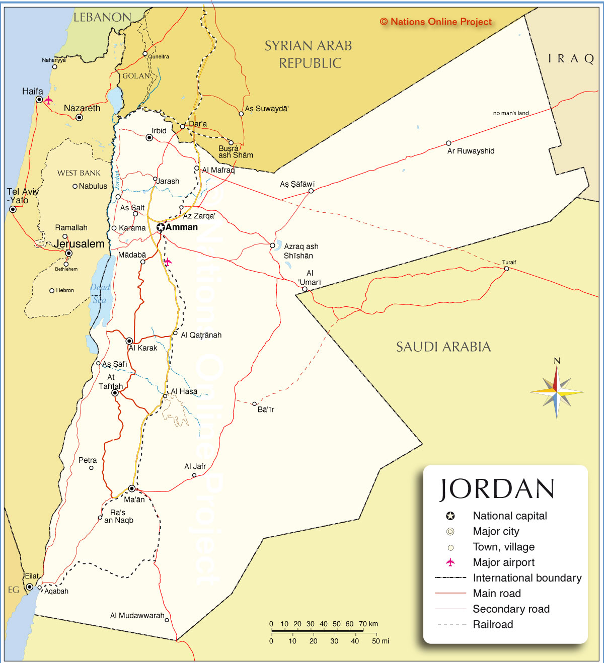 jordan national language